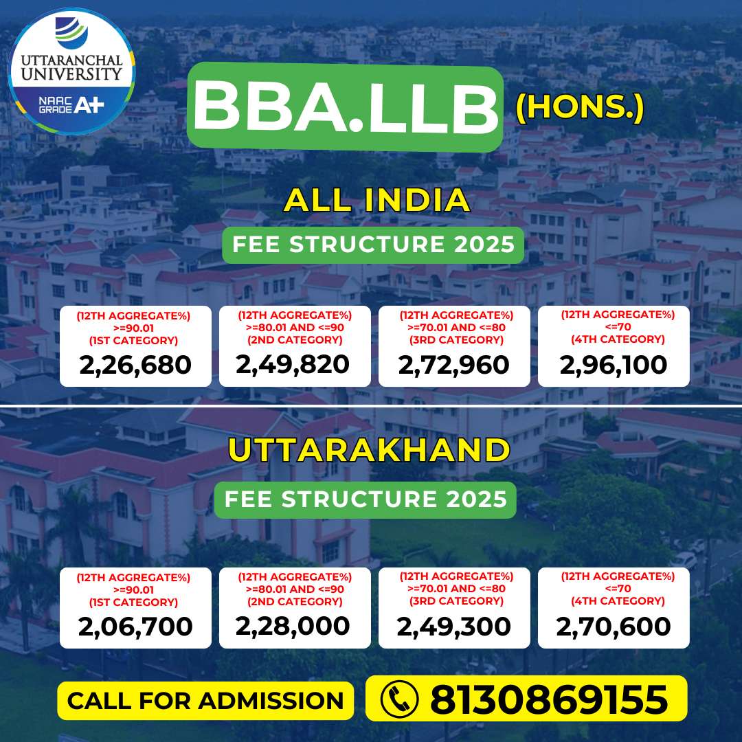 uttaranchal university bba llb fees 2025